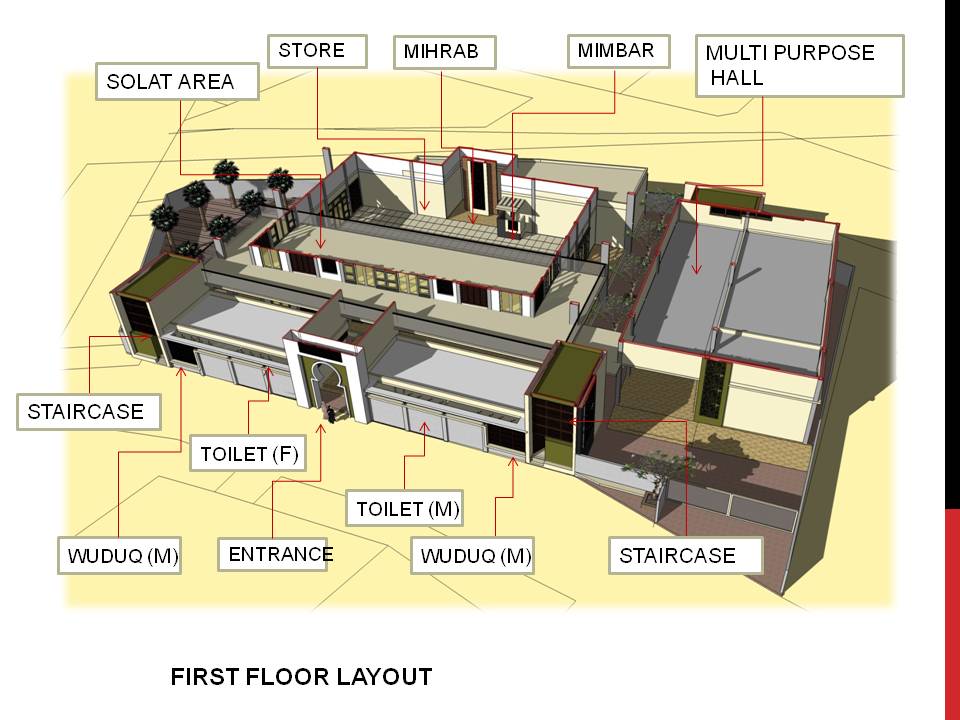Slide3
